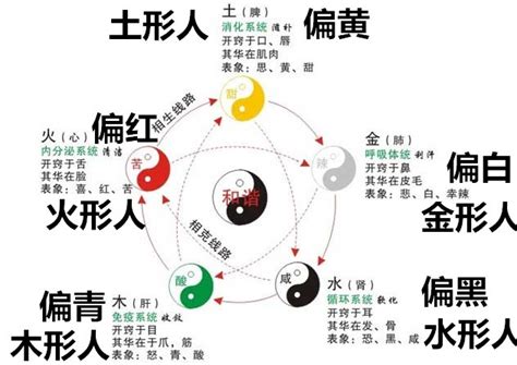 五行金多的人|五行属金的人性格大全